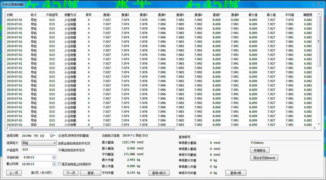 631af91116c4d.jpg 歷史數(shù)據(jù).jpg