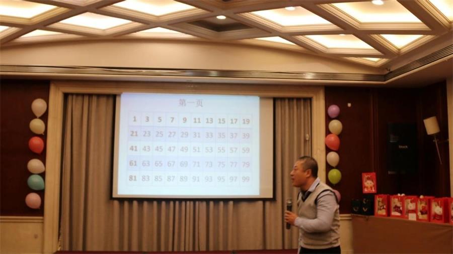 勇毅進(jìn)取，順風(fēng)飛揚(yáng) | 2023年 藍(lán)鵬測控年會  魔術(shù): 心靈感應(yīng)